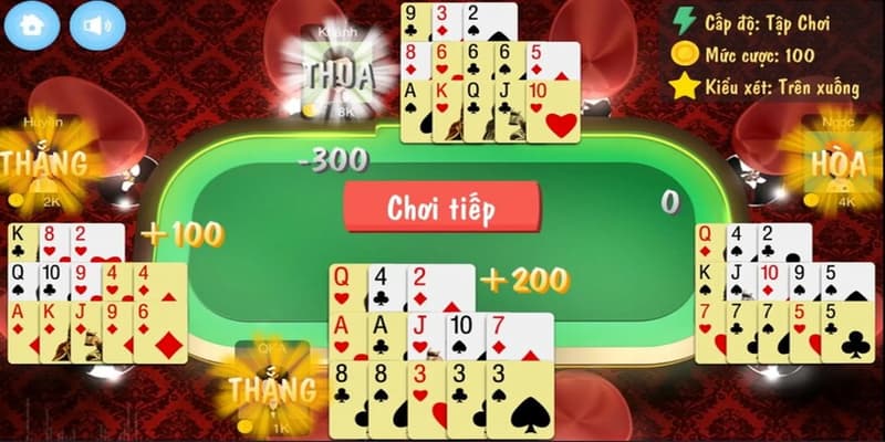 Mậu binh và một số sai lầm phổ biến
