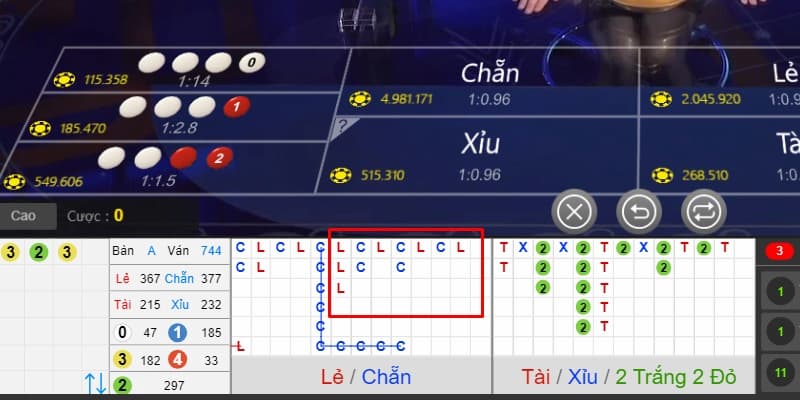 Soi cầu xóc đĩa là gì và vì sao lại cần thiết