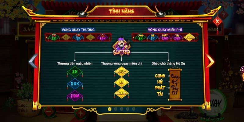 Trải nghiệm thực tế khi chơi nổ hũ Ông Đồ tại W88
